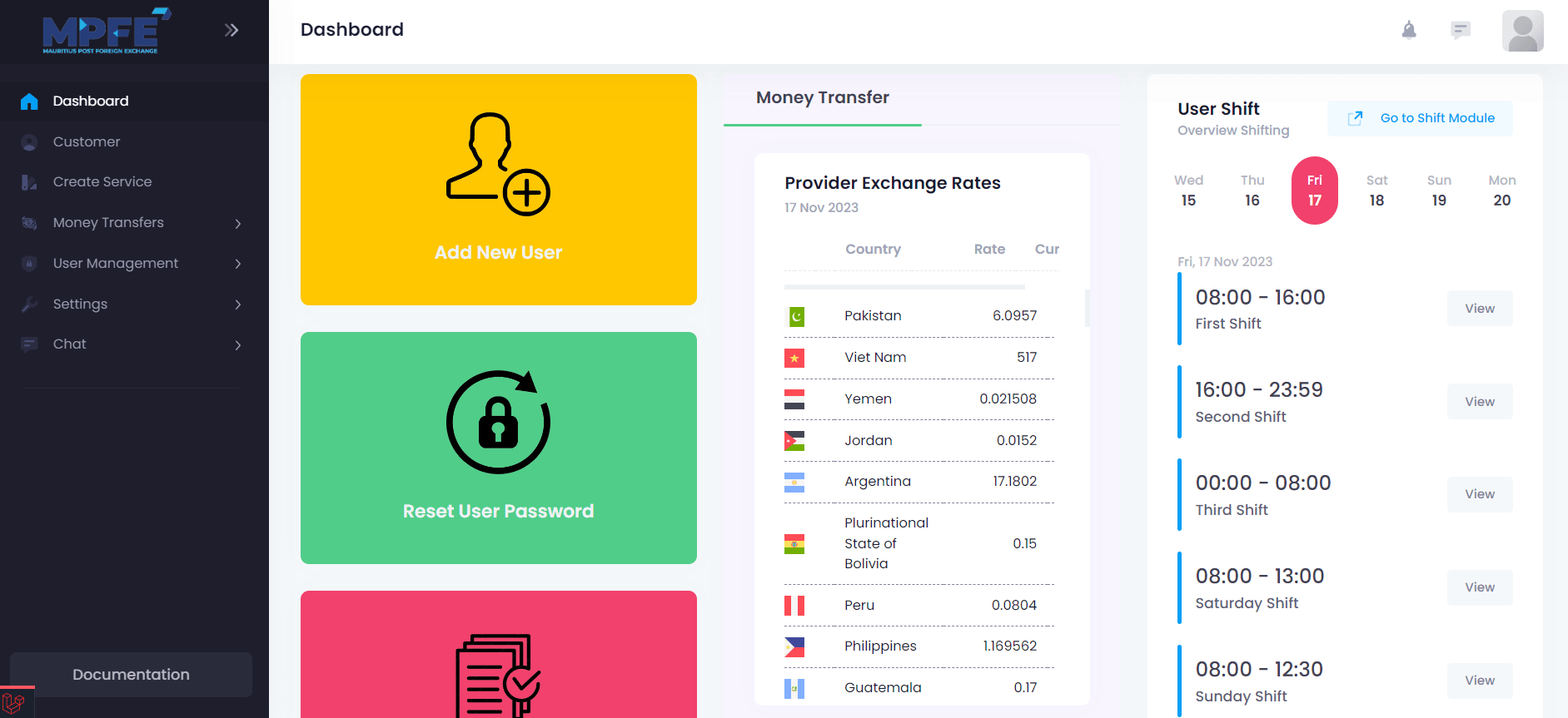 Money Changer Dashboard