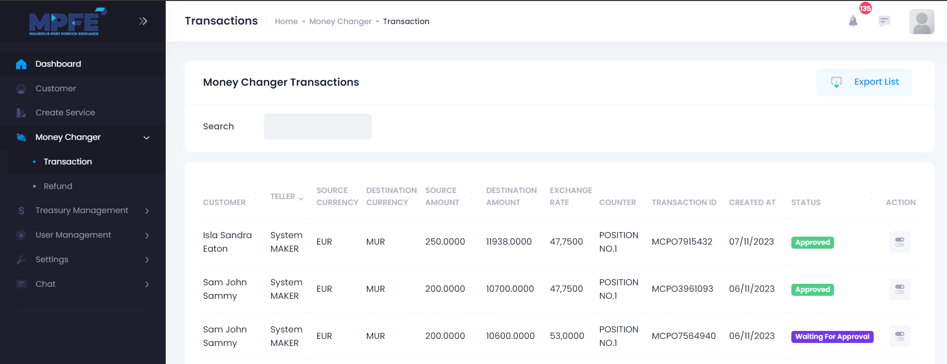 Money Changer Transactions